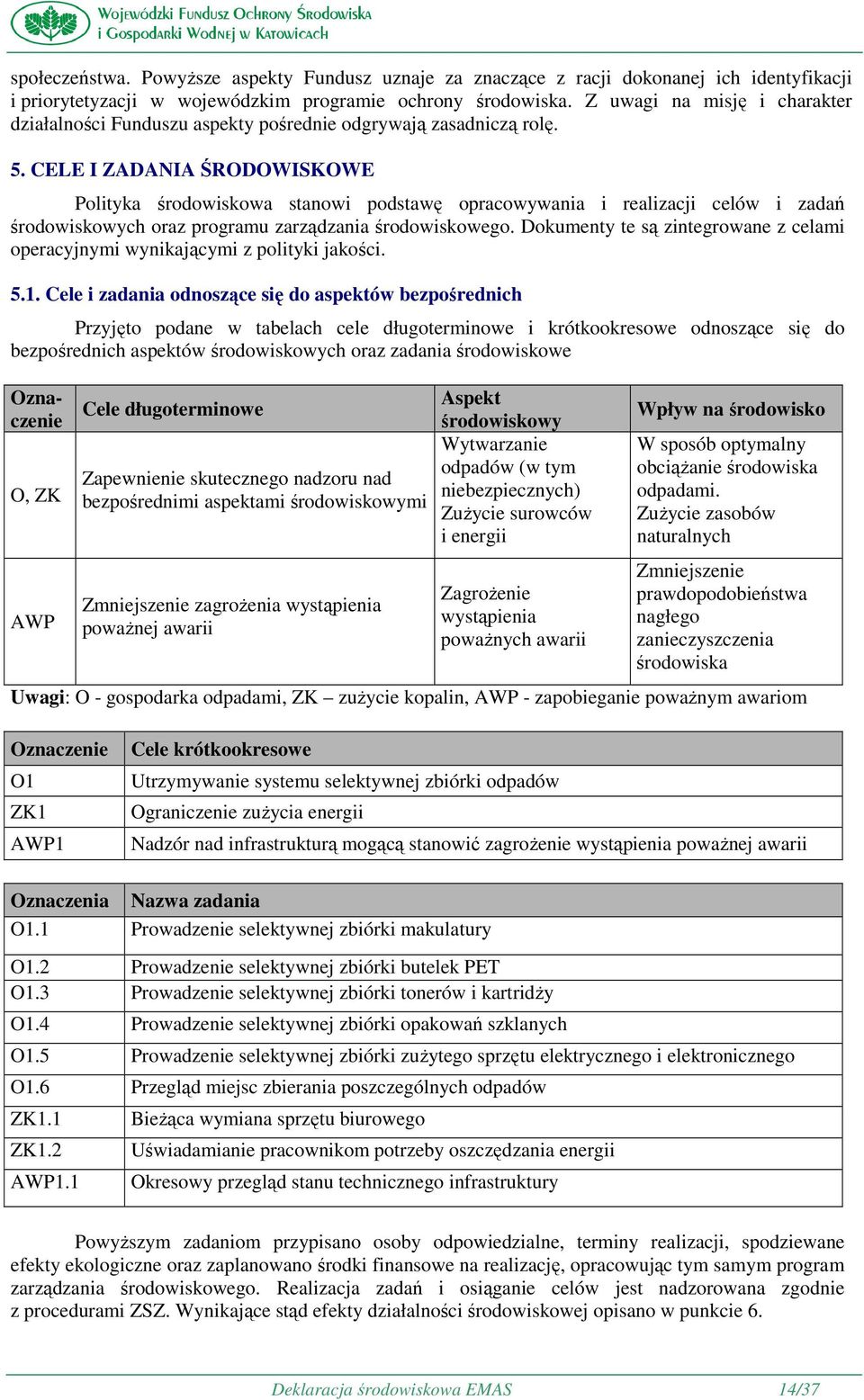 CELE I ZADANIA ŚRODOWISKOWE Polityka środowiskowa stanowi podstawę opracowywania i realizacji celów i zadań środowiskowych oraz programu zarządzania środowiskowego.