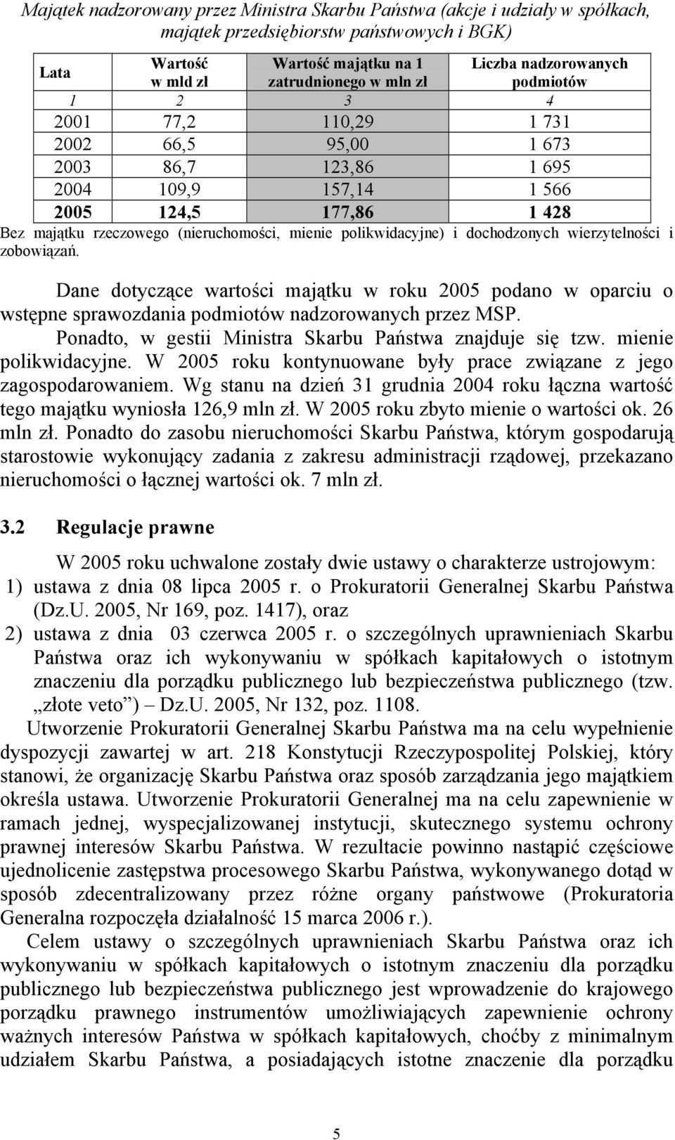 polikwidacyjne) i dochodzonych wierzytelności i zobowiązań. Dane dotyczące wartości majątku w roku 2005 podano w oparciu o wstępne sprawozdania podmiotów nadzorowanych przez MSP.