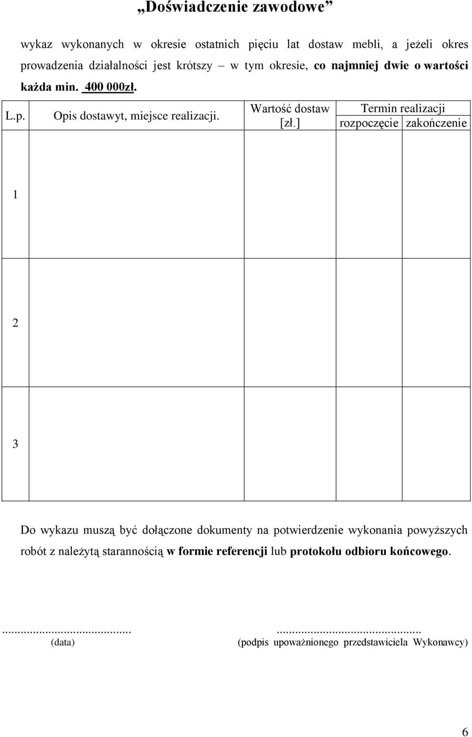 najmniej dwie o wartości każda min. 400 000zł. Opis dostawyt, miejsce realizacji. Wartość dostaw [zł.