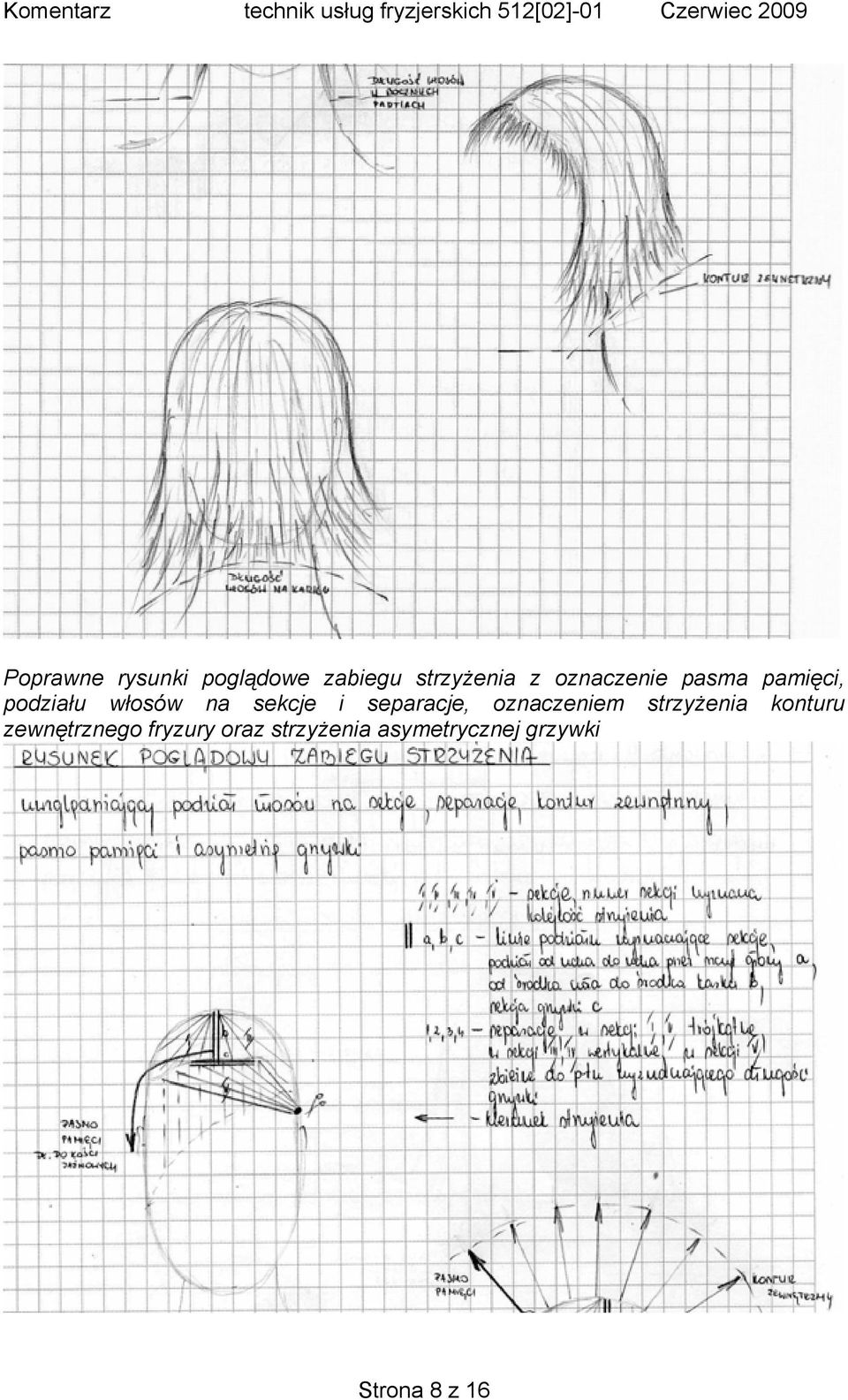 separacje, oznaczeniem strzyżenia konturu