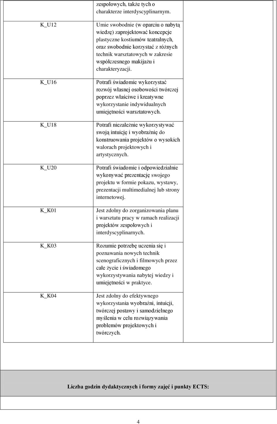 w zakresie współczesnego makijażu i charakteryzacji.