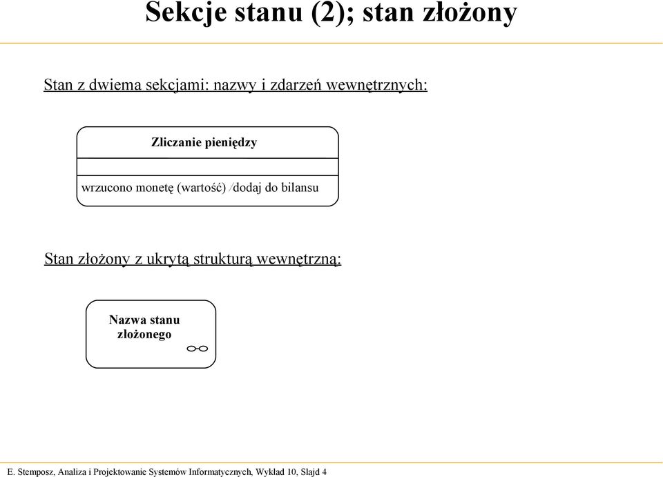 zdarzeń wewnętrznych: Zliczanie pieniędzy wrzucono monetę (wartość)