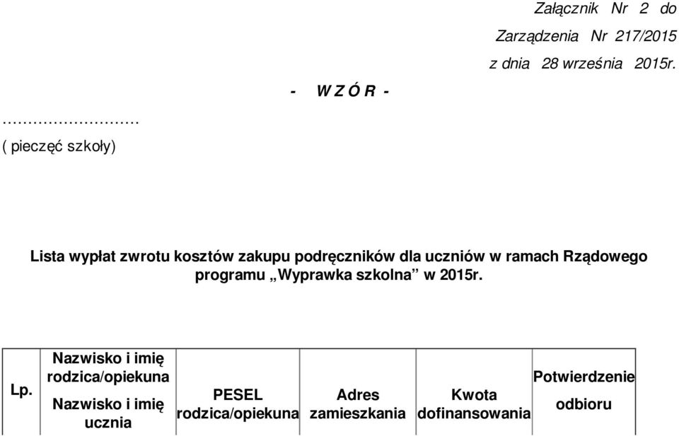 Lista wypłat zwrotu kosztów zakupu podręczników dla uczniów w ramach Rządowego programu