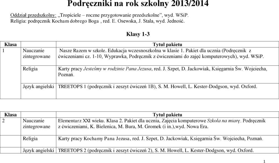 1-10, Wyprawka, Podręcznik z ćwiczeniami do zajęć komputerowych), Karty pracy Jesteśmy w rodzinie Pana Jezusa, red. J. Szpet, D. Jackowiak, Księgarnia Św. Wojciecha, Poznań.