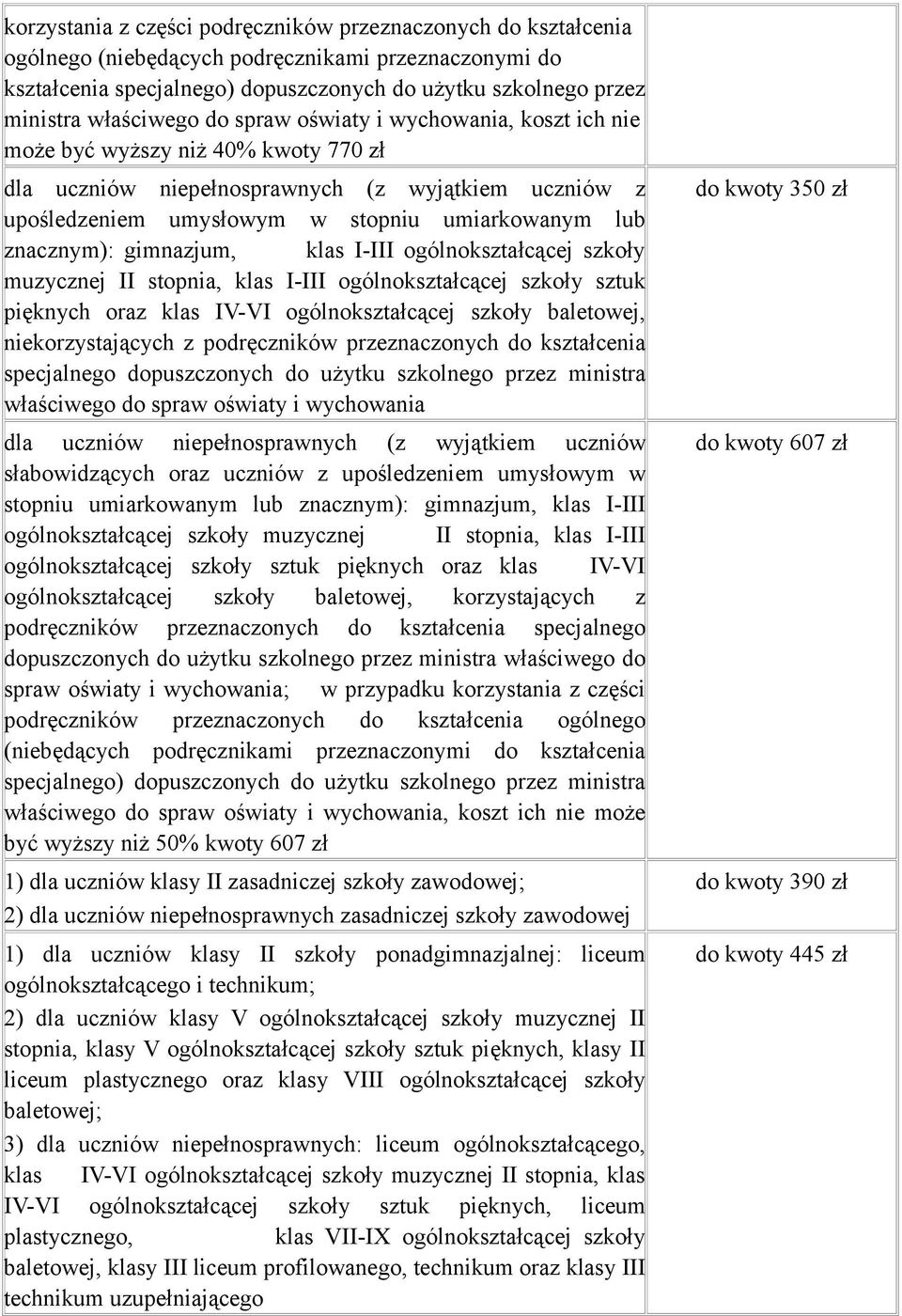 znacznym): gimnazjum, klas I-III ogólnokształcącej szkoły muzycznej II stopnia, klas I-III ogólnokształcącej szkoły sztuk pięknych oraz klas IV-VI ogólnokształcącej szkoły baletowej,