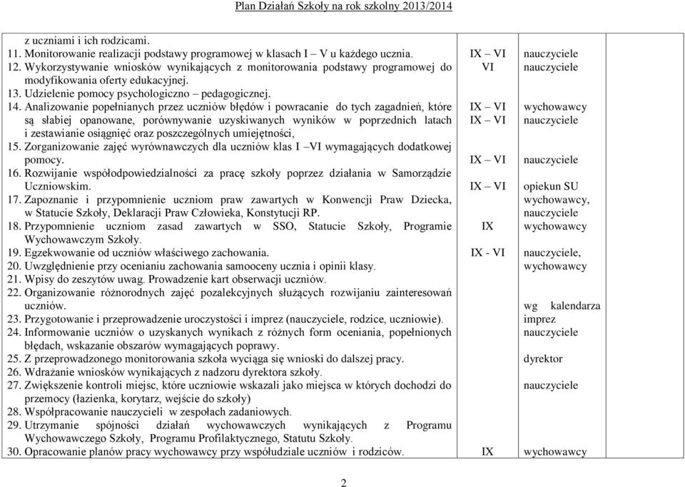 Analizowanie popełnianych przez uczniów błędów i powracanie do tych zagadnień, które są słabiej opanowane, porównywanie uzyskiwanych wyników w poprzednich latach i zestawianie osiągnięć oraz