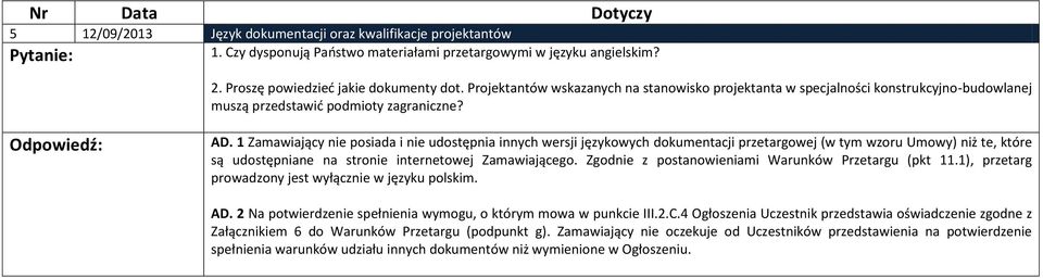 1 Zamawiający nie posiada i nie udostępnia innych wersji językowych dokumentacji przetargowej (w tym wzoru Umowy) niż te, które są udostępniane na stronie internetowej Zamawiającego.