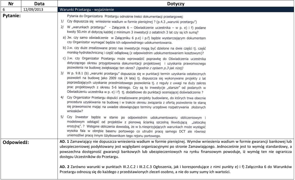 Jednocześnie jest to wymóg standardowy, a powszechna dostępność gwarancji bankowych lub ubezpieczeniowych na rynku finansowym powoduje, iż wymóg ten nie ogranicza dostępu