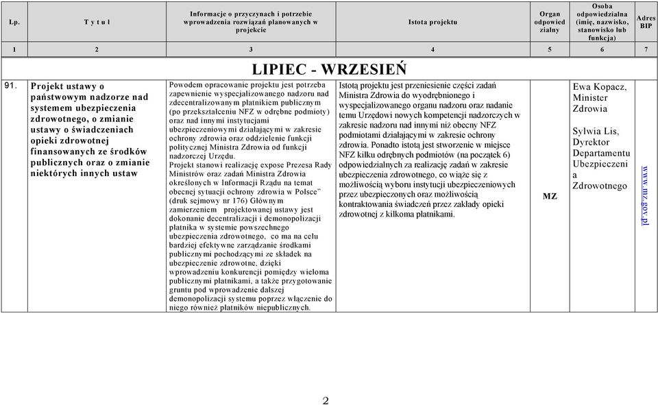 ustaw Powodem opracowanie projektu jest potrzeba zapewnienie wyspecjalizowanego nadzoru nad zdecentralizowanym płatnikiem publicznym (po przekształceniu NFZ w odrębne podmioty) oraz nad innymi