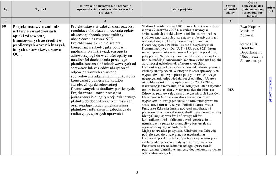 Projektowany aktualnie system kompensacji szkody, jaką ponosi publiczny płatnik świadczeń opieki zdrowotnej będzie w całości oparty na możliwości dochodzenia przez tego płatnika roszczeń