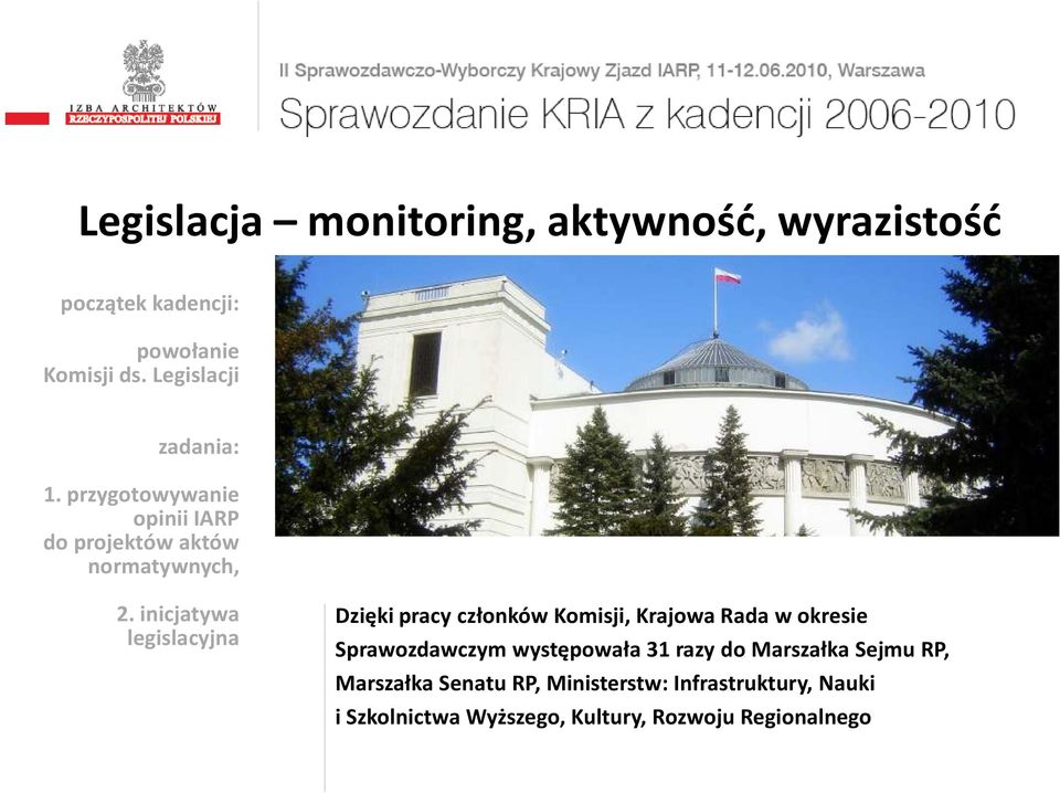 inicjatywa legislacyjna Dzięki pracy członków Komisji, Krajowa Rada w okresie Sprawozdawczym występowała