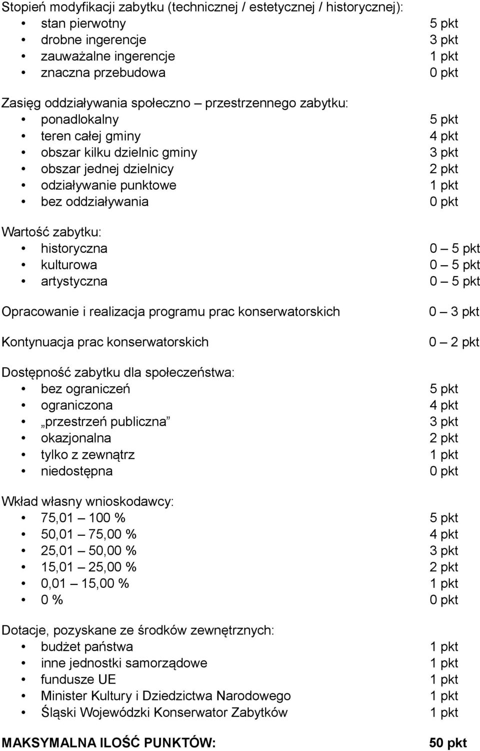 Wartość zabytku: historyczna 0 5 pkt kulturowa 0 5 pkt artystyczna 0 5 pkt Opracowanie i realizacja programu prac konserwatorskich Kontynuacja prac konserwatorskich 0 3 pkt 0 2 pkt Dostępność zabytku