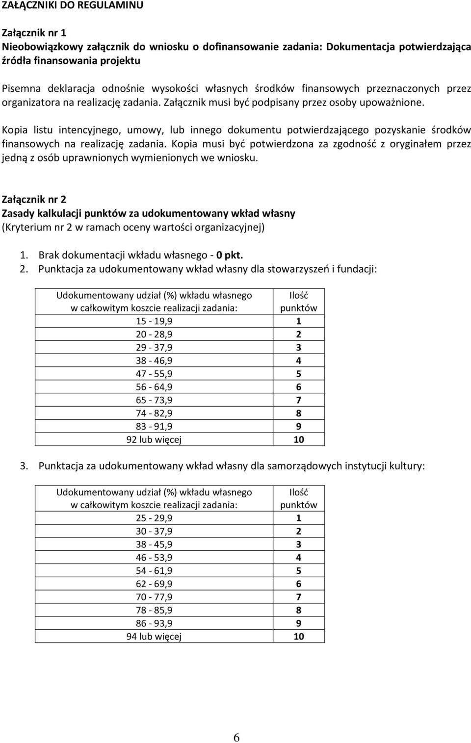 Kopia listu intencyjnego, umowy, lub innego dokumentu potwierdzającego pozyskanie środków finansowych na realizację zadania.