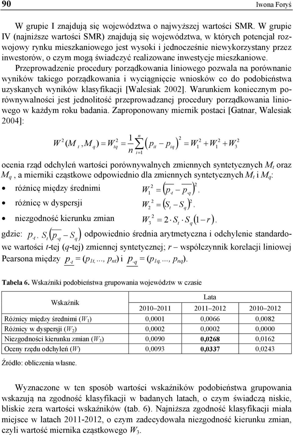 realizowane inwestycje mieszkaniowe.