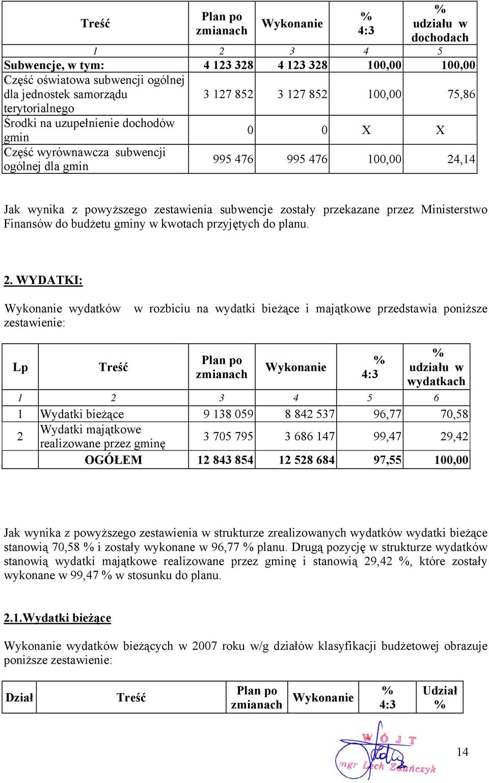 Ministerstwo Finansów do budżetu gminy w kwotach przyjętych do planu. 2.