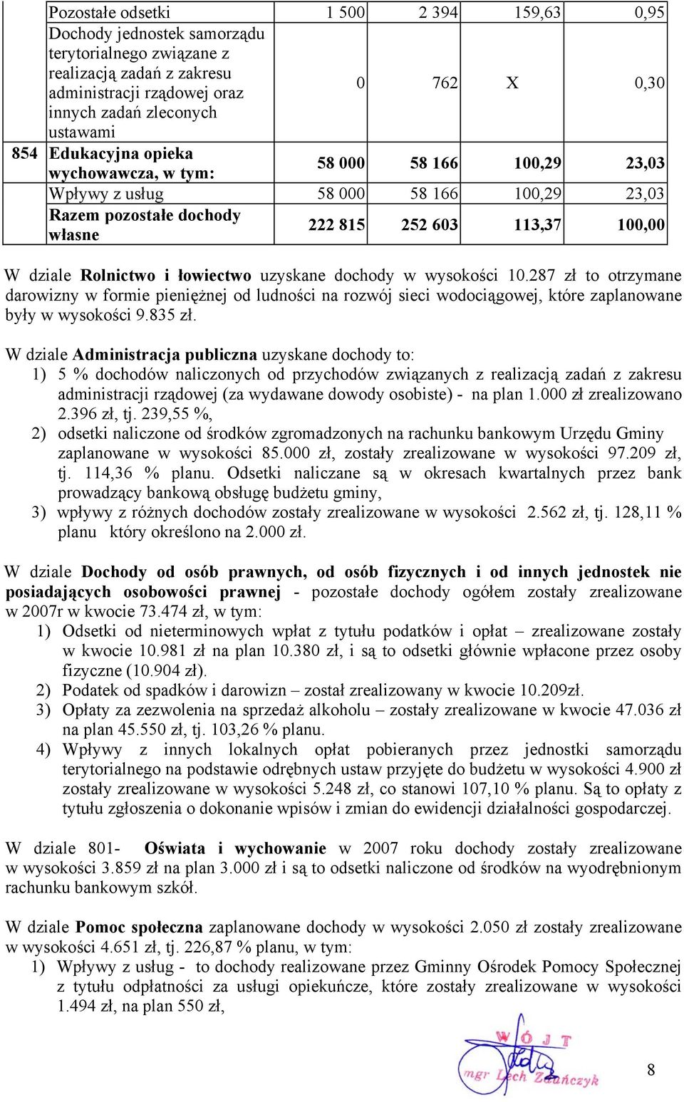 uzyskane dochody w wysokości 10.287 zł to otrzymane darowizny w formie pieniężnej od ludności na rozwój sieci wodociągowej, które zaplanowane były w wysokości 9.835 zł.