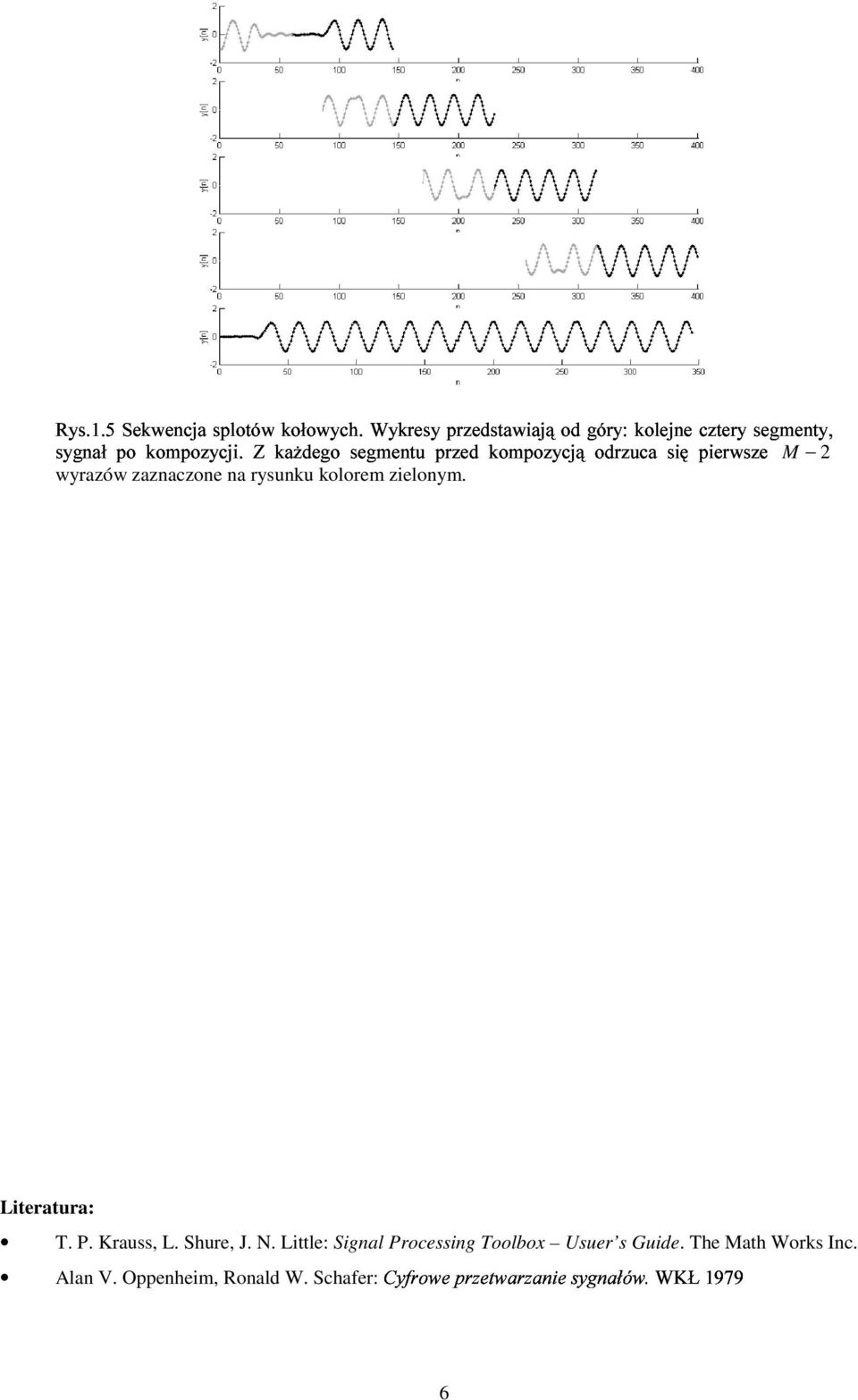 hure, J.. Little: ignal Proceing Toolbox Uuer Guide. The ath Wor Inc.