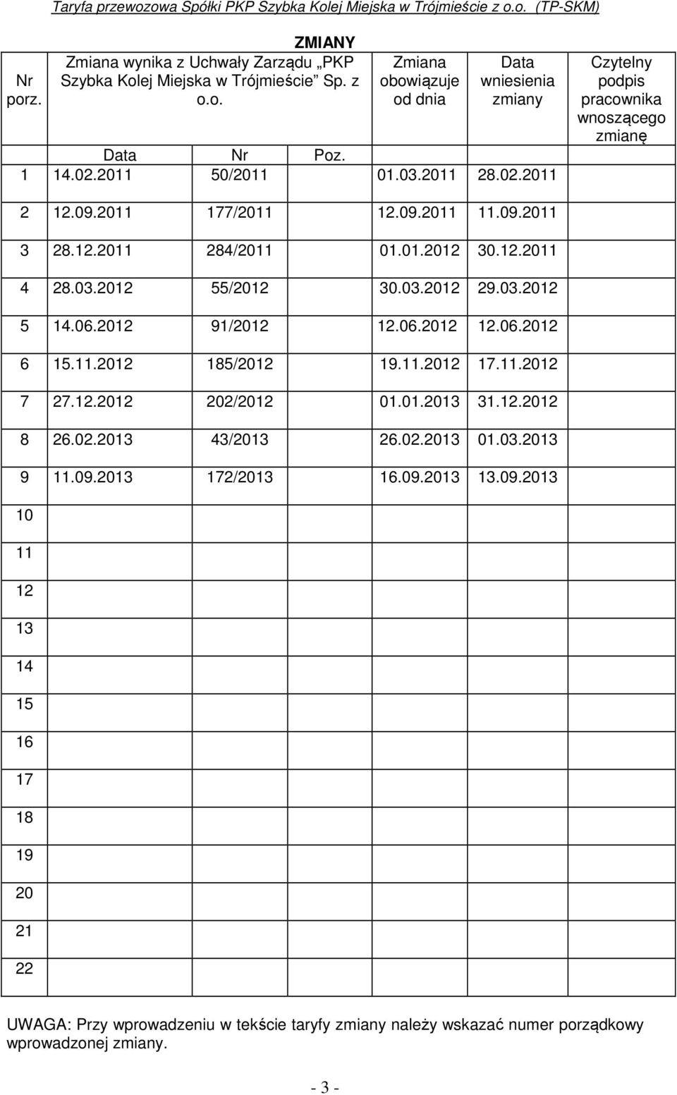 03.2012 5 14.06.2012 91/2012 12.06.2012 12.06.2012 6 15.11.2012 185/2012 19.11.2012 17.11.2012 7 27.12.2012 202/2012 01.01.2013 31.12.2012 8 26.02.2013 43/2013 26.02.2013 01.03.2013 9 11.