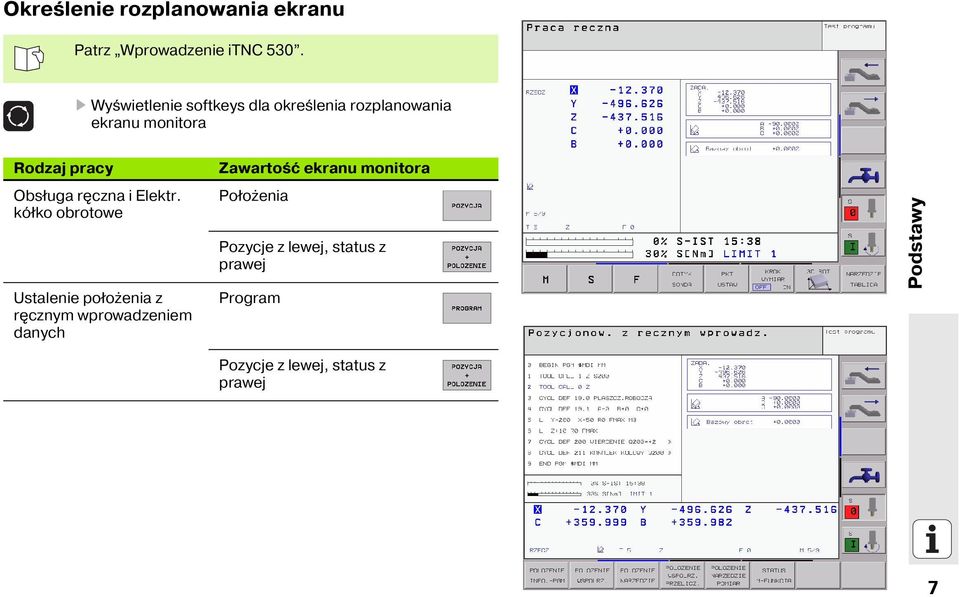 r czna i Elektr.