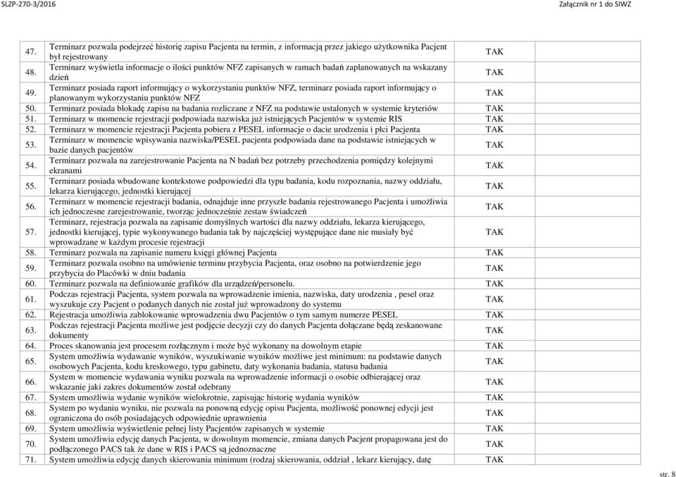 Terminarz posiada blokadę zapisu na badania rozliczane z NFZ na podstawie ustalonych w systemie kryteriów 51.