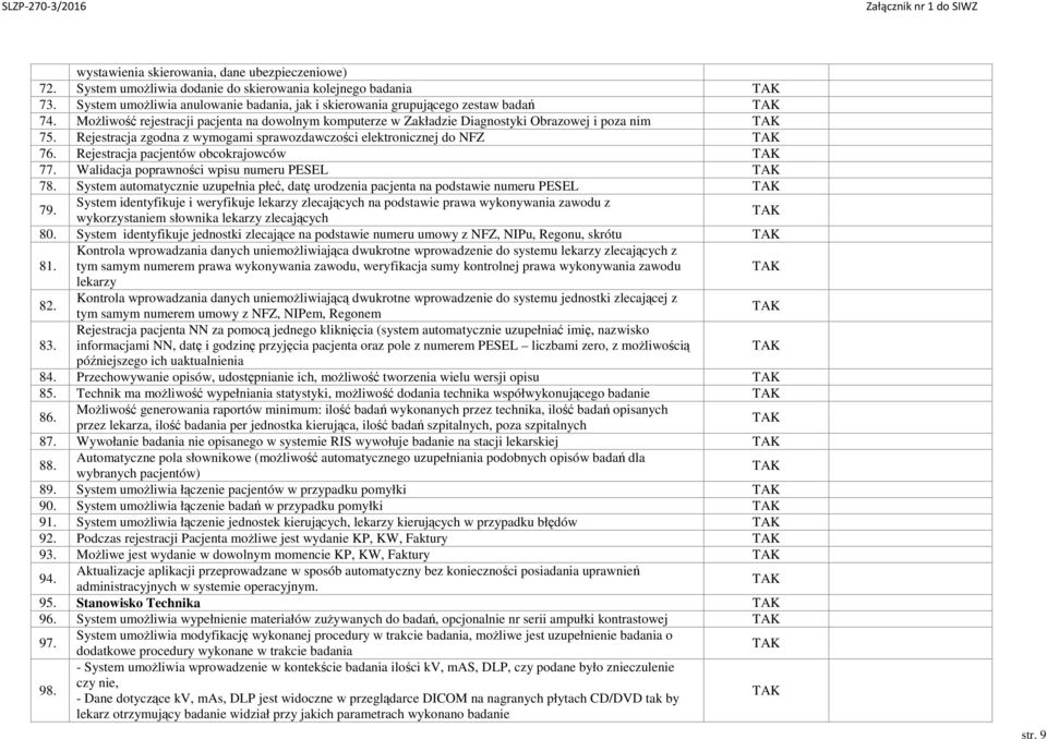 Rejestracja pacjentów obcokrajowców 77. Walidacja poprawności wpisu numeru PESEL 78. System automatycznie uzupełnia płeć, datę urodzenia pacjenta na podstawie numeru PESEL 79.