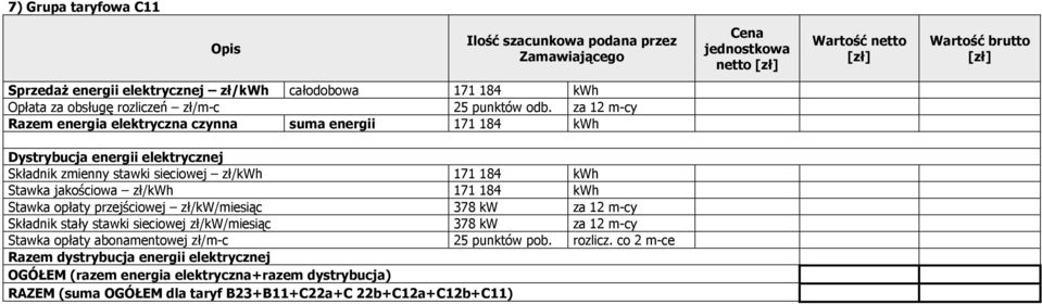 za 12 m-cy Razem energia elektryczna czynna suma energii 171 184 kwh Dystrybucja energii elektrycznej Składnik zmienny stawki sieciowej zł/kwh 171 184 kwh Stawka jakościowa zł/kwh 171 184 kwh