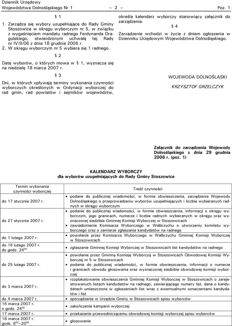 18 grudnia 2006 r. 2. W okręgu wyborczym nr 5 wybiera się 1 radnego. 2 Datę wyborów, o których mowa w 1, wyznacza się na niedzielę 18 marca 2007 r.