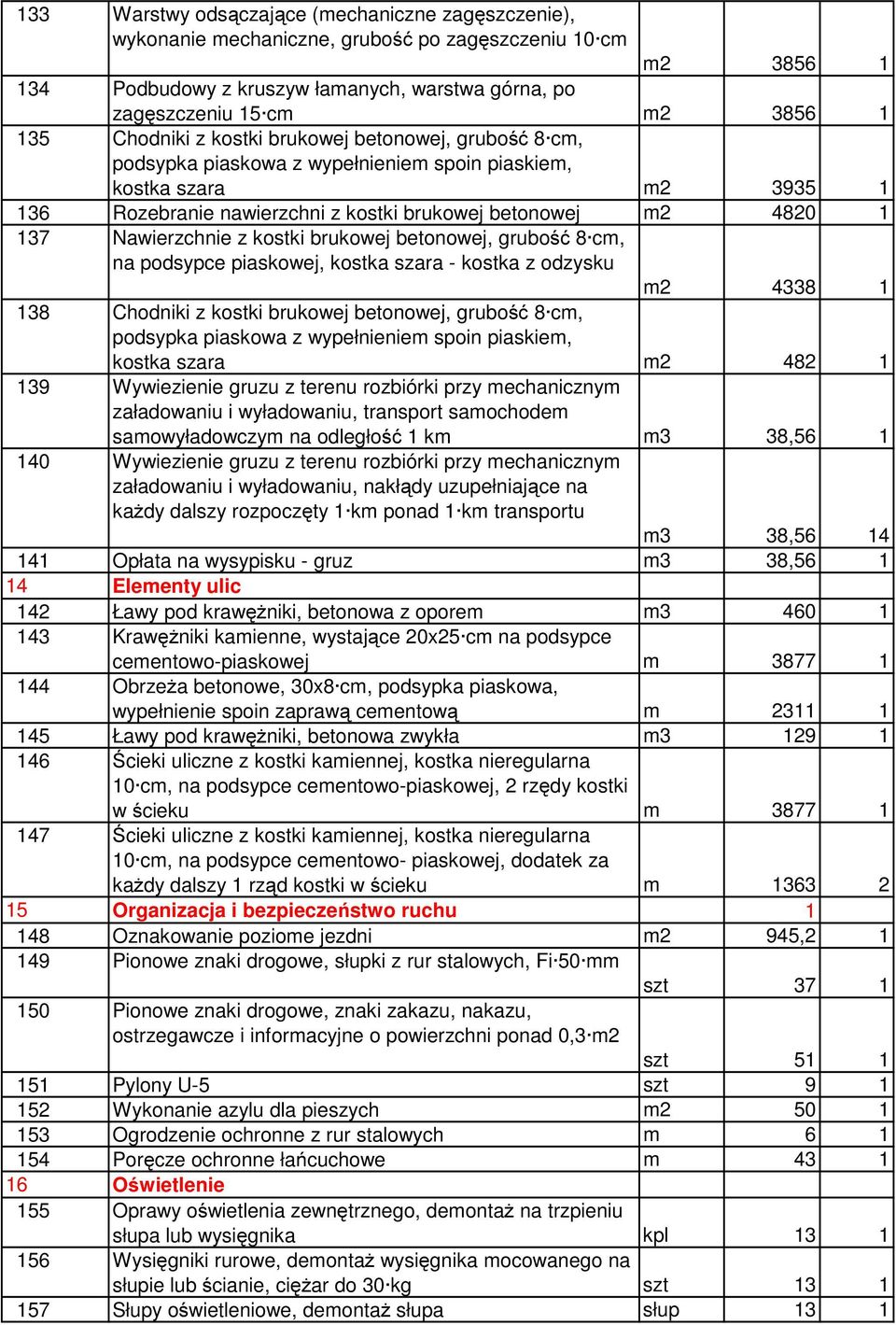 Nawierzchnie z kostki brukowej betonowej, grubość 8 cm, na podsypce piaskowej, kostka szara - kostka z odzysku m2 4338 1 138 Chodniki z kostki brukowej betonowej, grubość 8 cm, podsypka piaskowa z