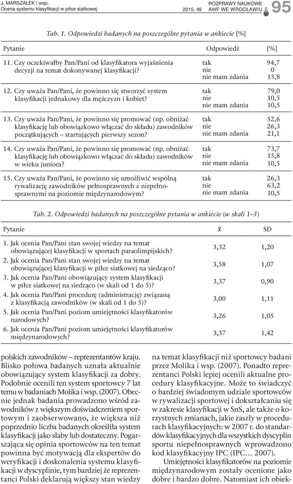 13. Czy uważa Pan/Pani, że powinno się promować (np. obniżać klasyfikację lub obowiązkowo włączać do składu) zawodników początkujących startujących pierwszy sezon? 14.