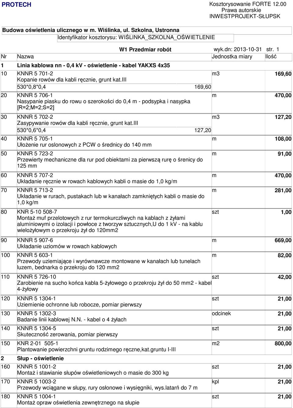 1 Nr Nazwa Jednostka iary Ilość 1 Linia kablowa nn - 0,4 kv - oświetlenie - kabel YAKXS 4x35 10 KNNR 5 701-2 3 169,60 Kopanie rowów dla kabli ręcznie, grunt kat.