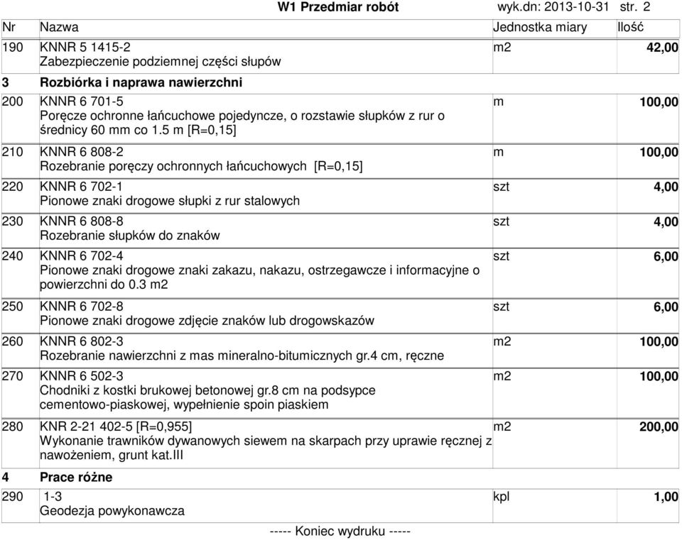 słupków z rur o średnicy 60 co 1.