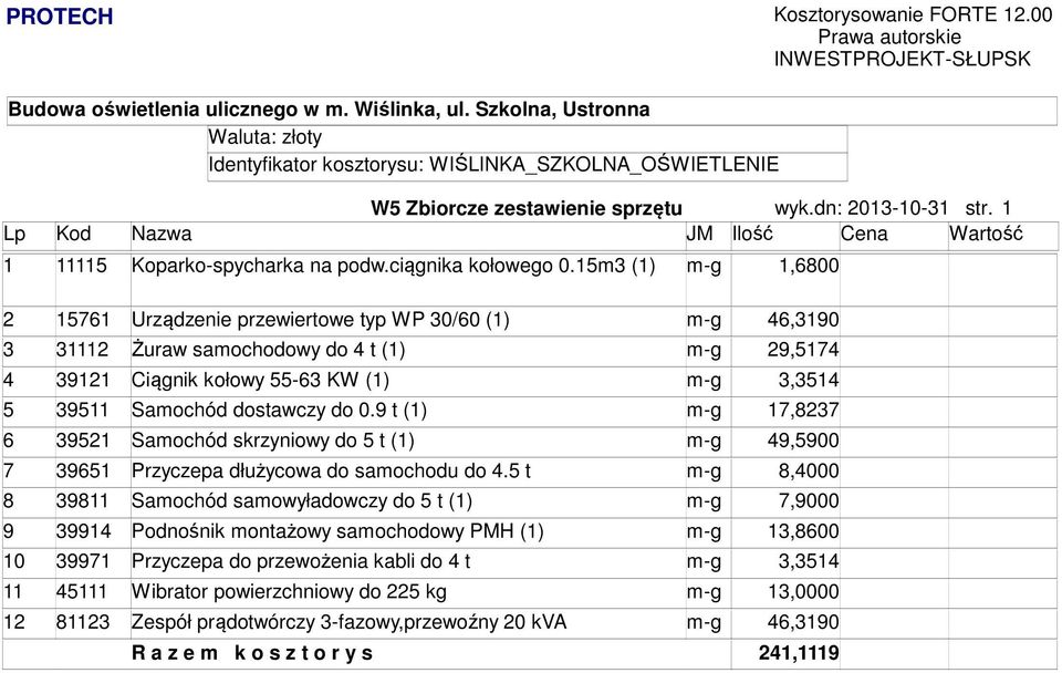 1 Lp Kod Nazwa JM Ilość Cena Wartość 1 11115 Koparko-spycharka na podw.ciągnika kołowego 0.