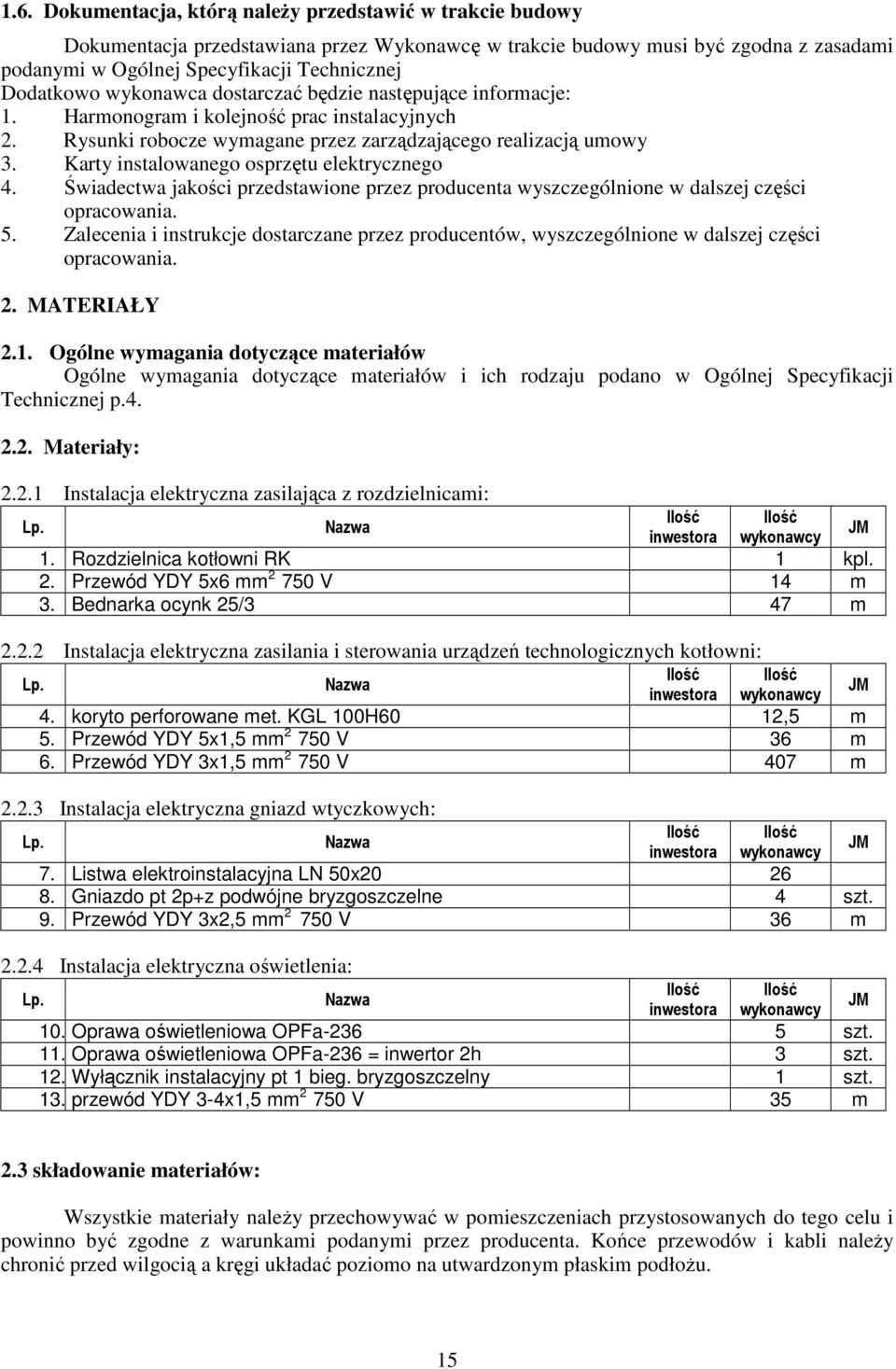 Karty instalowanego osprzętu elektrycznego 4. Świadectwa jakości przedstawione przez producenta wyszczególnione w dalszej części opracowania. 5.