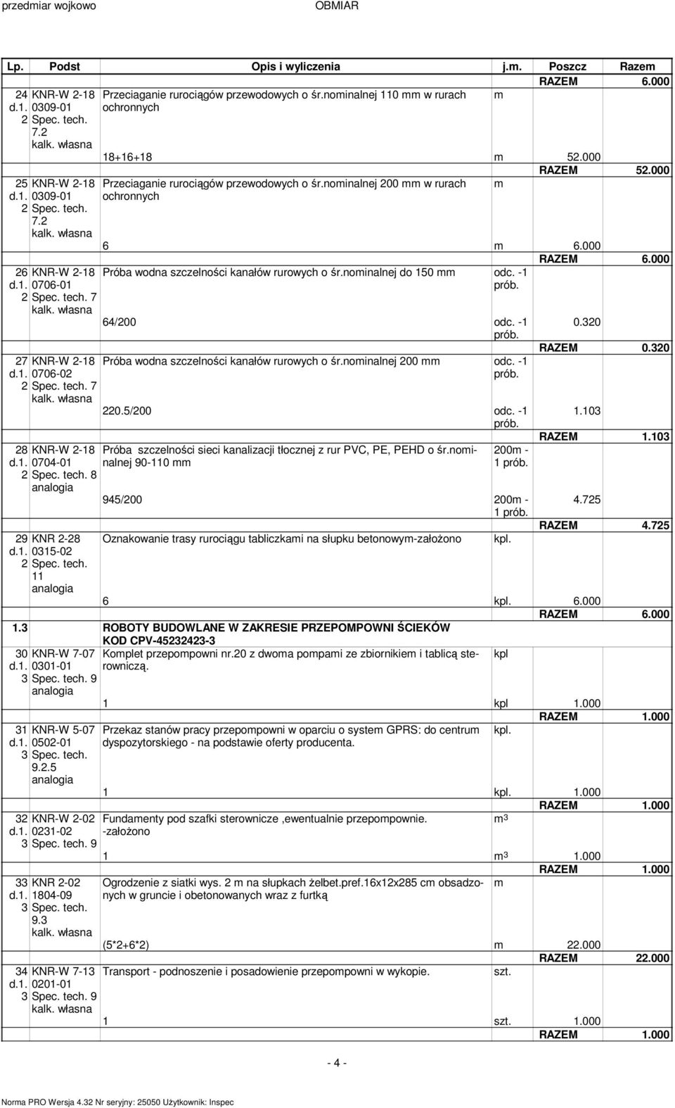 -1 0706-01 Spec. tech. 7 64/00 odc. -1 0.0 7 KNR-W -18 0706-0 Próba wodna szczelności kanałów rurowych o śr.noinalnej 00 odc. -1 7 0.5/00 odc.