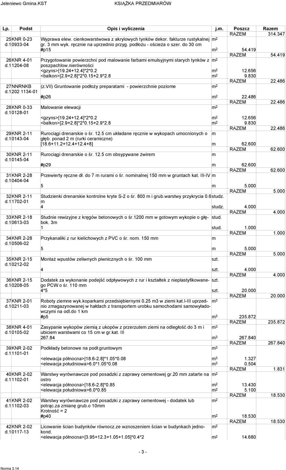 nierówności <gzyns>[19.24+12.4]*2*0.2 2 12.656 <balkon>[2.9+2.8]*2*0.15+2.9*2.8 2 9.830 RAZEM 22.486 27NNRNKB (z.vii) Gruntowanie podłoży preparatai - powierzchnie pozioe 2 d.1202 1134-01 #p26 2 22.