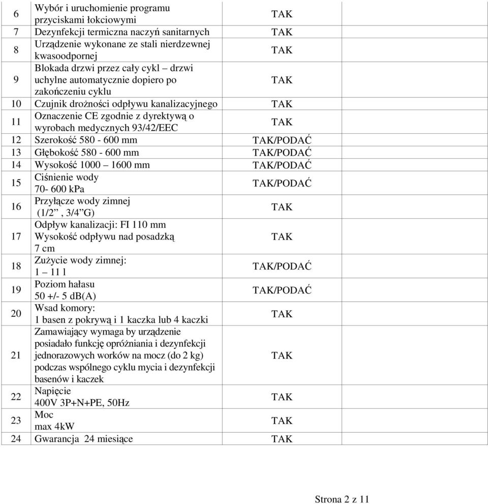 Głębokość 580-600 mm /PODAĆ 14 Wysokość 1000 1600 mm /PODAĆ 15 Ciśnienie wody 70-600 kpa /PODAĆ 16 Przyłącze wody zimnej (1/2, 3/4 G) 17 Odpływ kanalizacji: FI 110 mm Wysokość odpływu nad posadzką 7