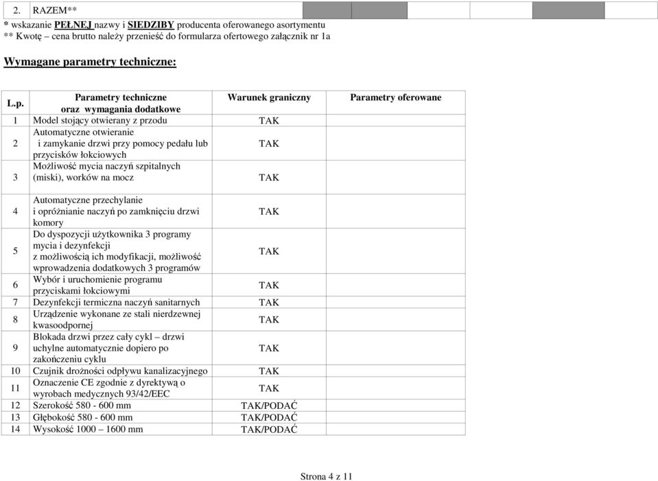 zenieść do formularza ofertowego załącznik nr 1a Wymagane pa