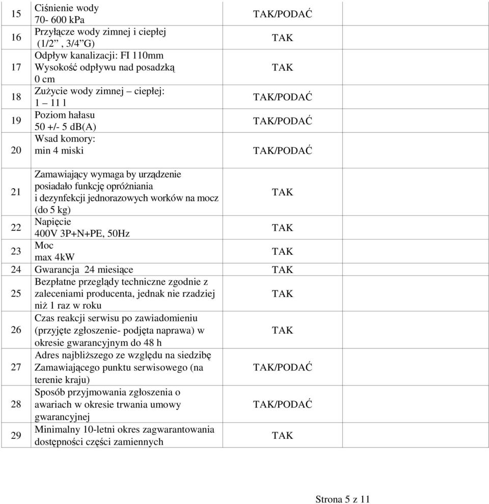 Napięcie 400V 3P+N+PE, 50Hz 23 Moc max 4kW 24 Gwarancja 24 miesiące 25 Bezpłatne przeglądy techniczne zgodnie z zaleceniami producenta, jednak nie rzadziej niż 1 raz w roku 26 Czas reakcji serwisu po