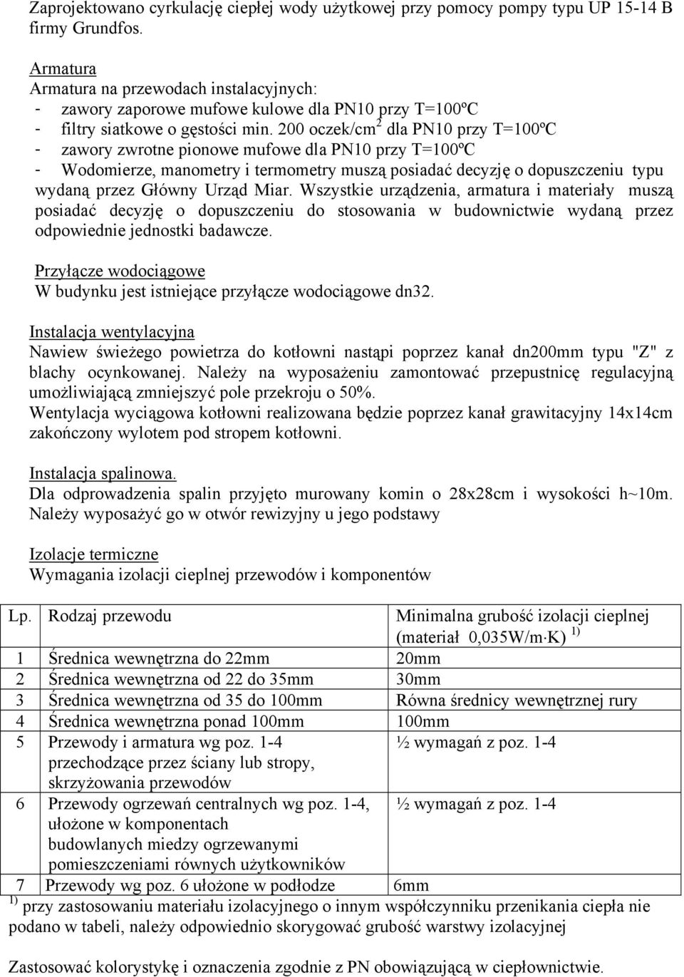 200 oczek/cm 2 dla PN10 przy T=100ºC - zawory zwrotne pionowe mufowe dla PN10 przy T=100ºC - Wodomierze, manometry i termometry muszą posiadać decyzję o dopuszczeniu typu wydaną przez Główny Urząd