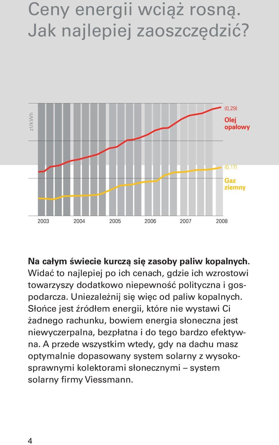 Uniezależnij się więc od paliw kopalnych.