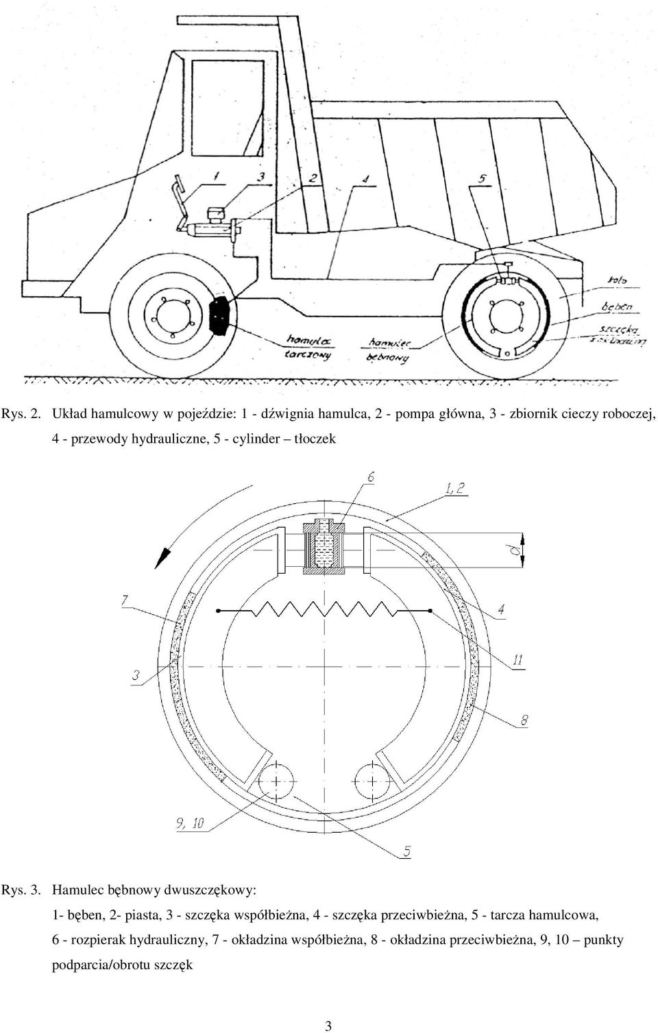 - rzewody hydrauliczne, 5 - cylinder tłoczek Rys. 3.