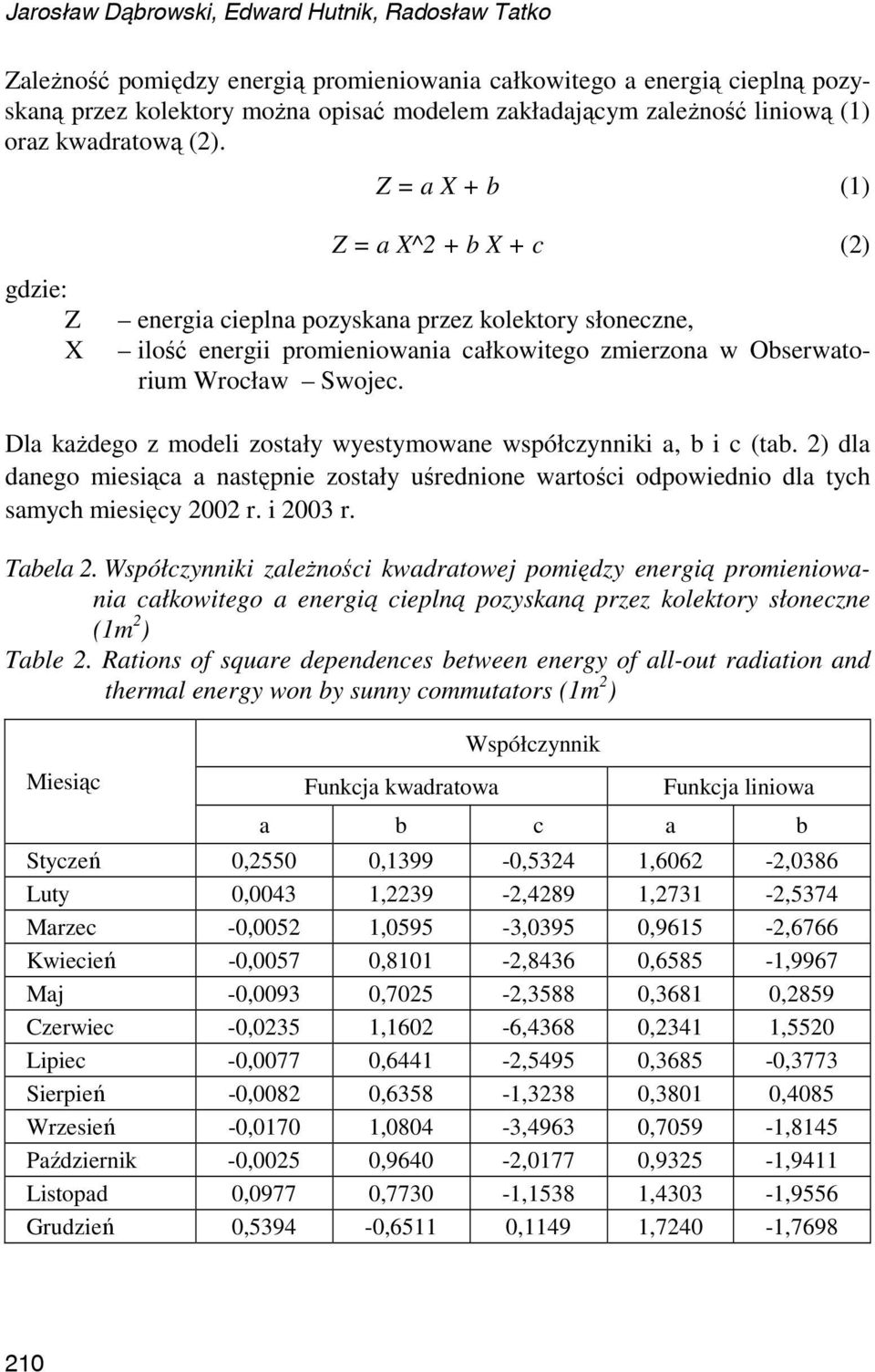 Z = a X + b (1) gdzie: Z X Z = a X^2 + b X + c (2) energia cieplna pozyskana przez kolektory słoneczne, ilość energii promieniowania całkowitego zmierzona w Obserwatorium Wrocław Swojec.