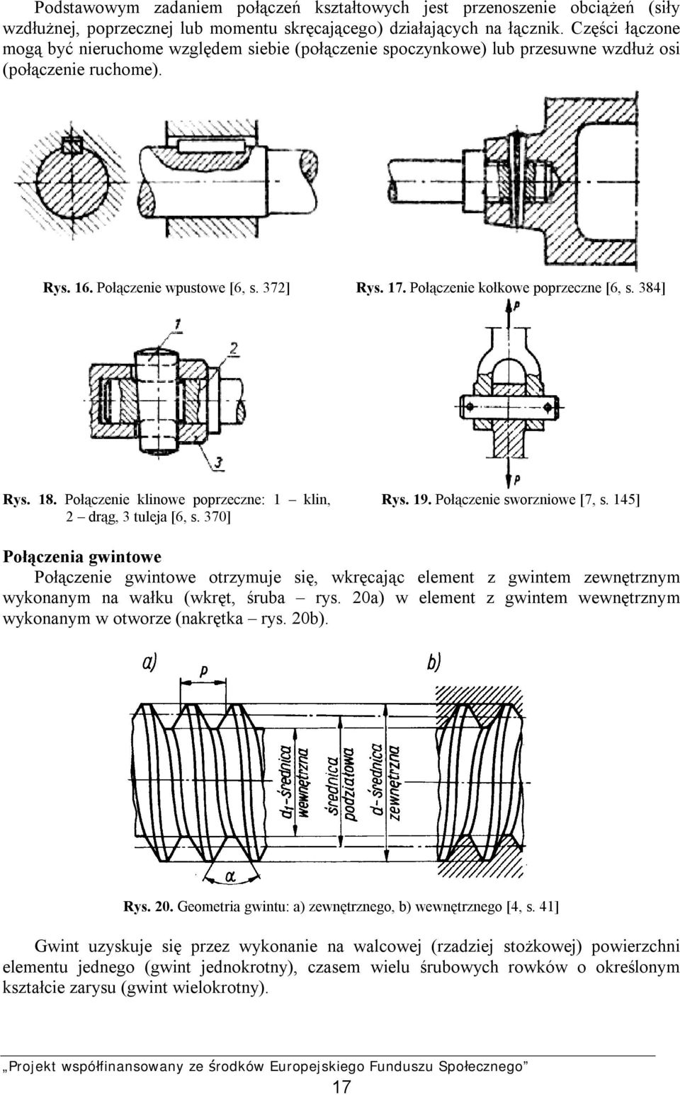 Połączenie kołkowe poprzeczne [6, s. 384] Rys. 18. Połączenie klinowe poprzeczne: 1 klin, 2 drąg, 3 tuleja [6, s. 370] Rys. 19. Połączenie sworzniowe [7, s.