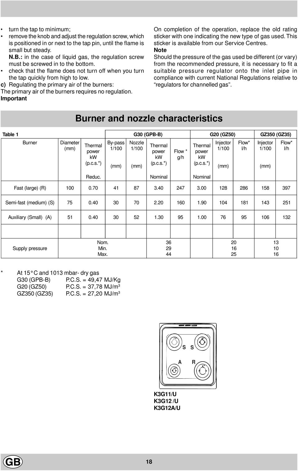 c) Regulating the primary air of the burners: The primary air of the burners requires no regulation.