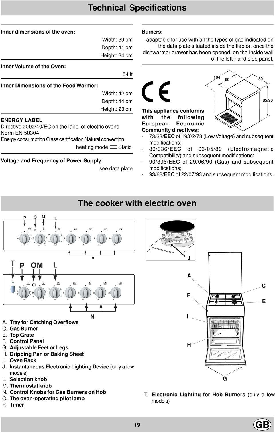 data plate Burners: adaptable for use with all the types of gas indicated on the data plate situated inside the flap or, once the dishwarmer drawer has been opened, on the inside wall of the