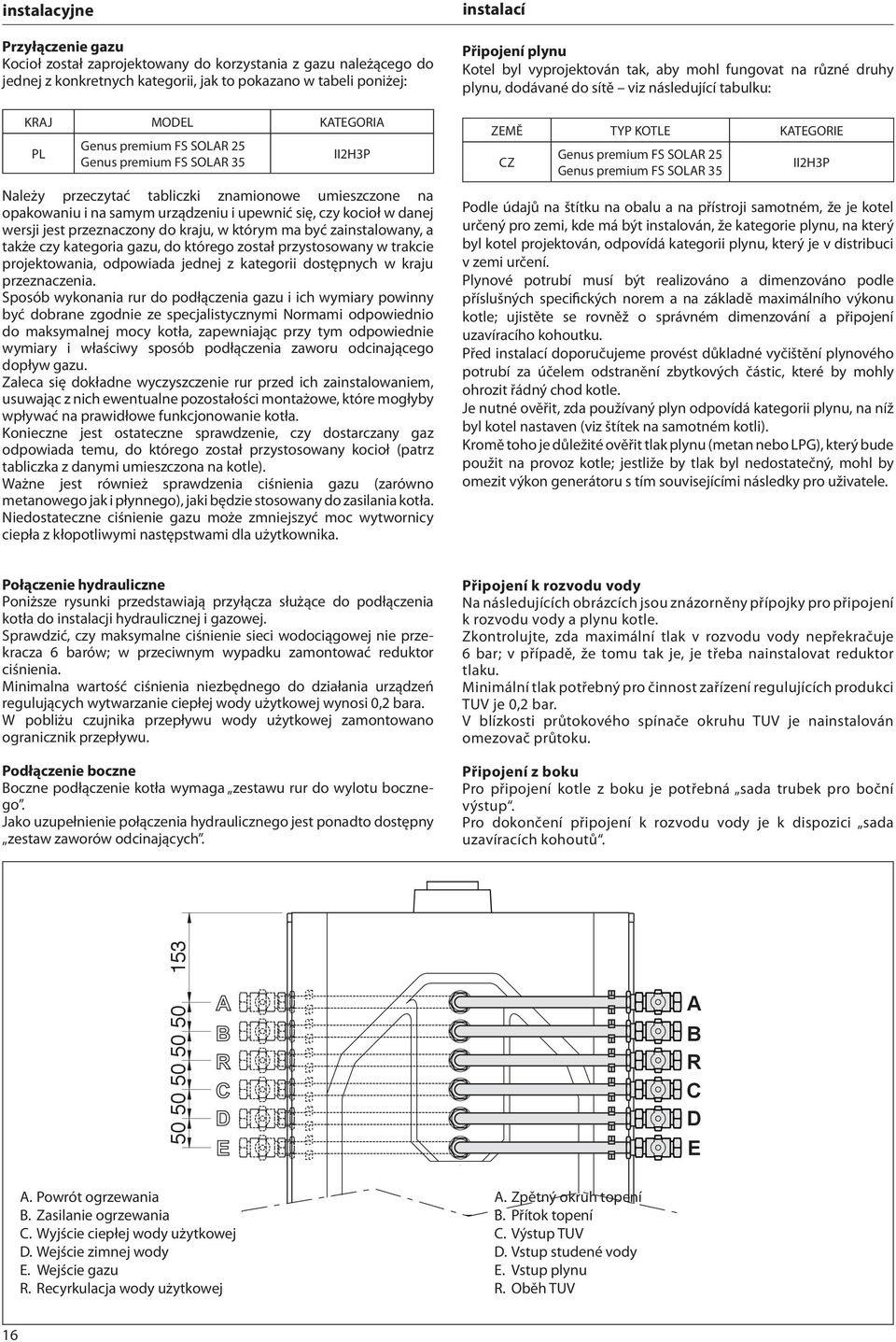 kraju, w którym ma być zainstalowany, a także czy kategoria gazu, do którego został przystosowany w trakcie projektowania, odpowiada jednej z kategorii dostępnych w kraju przeznaczenia.