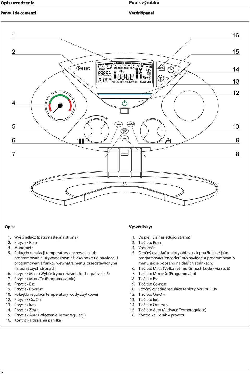 Przycisk MODE (Wybór trybu działania kotła - patrz str. 6) 7. Przycisk MENU/OK (Programowanie) 8. Przycisk ESC 9. Przycisk COMFORT 10. Pokrętło regulacji temperatury wody użytkowej 12.