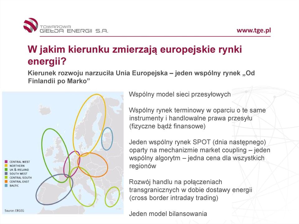 terminowy w oparciu o te same instrumenty i handlowalne prawa przesyłu (fizyczne bądź finansowe) Jeden wspólny rynek SPOT (dnia