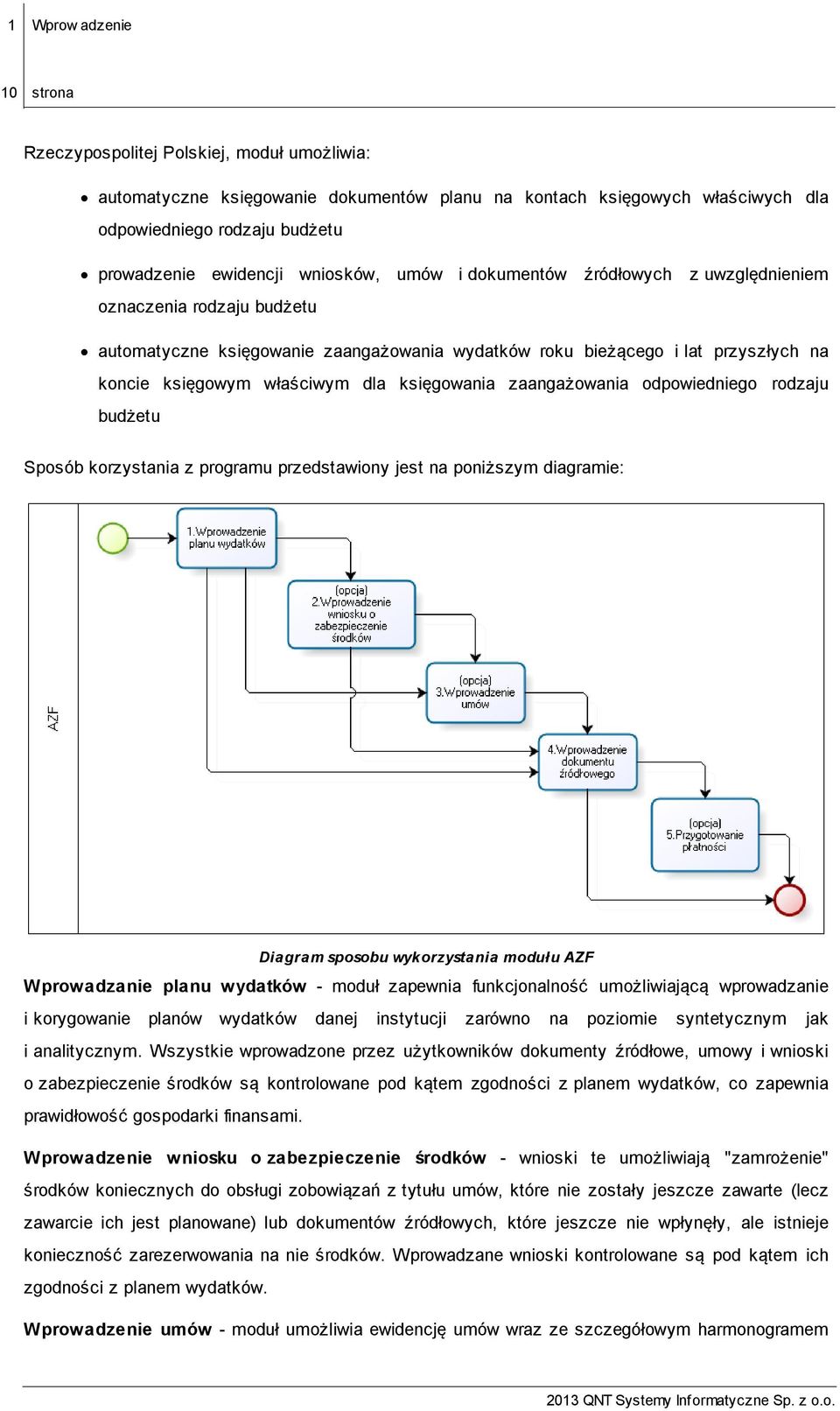 właściwym dla księgowania zaangażowania odpowiedniego rodzaju budżetu Sposób korzystania z programu przedstawiony jest na poniższym diagramie: Diagram sposobu wykorzystania modułu AZF Wprowadzanie