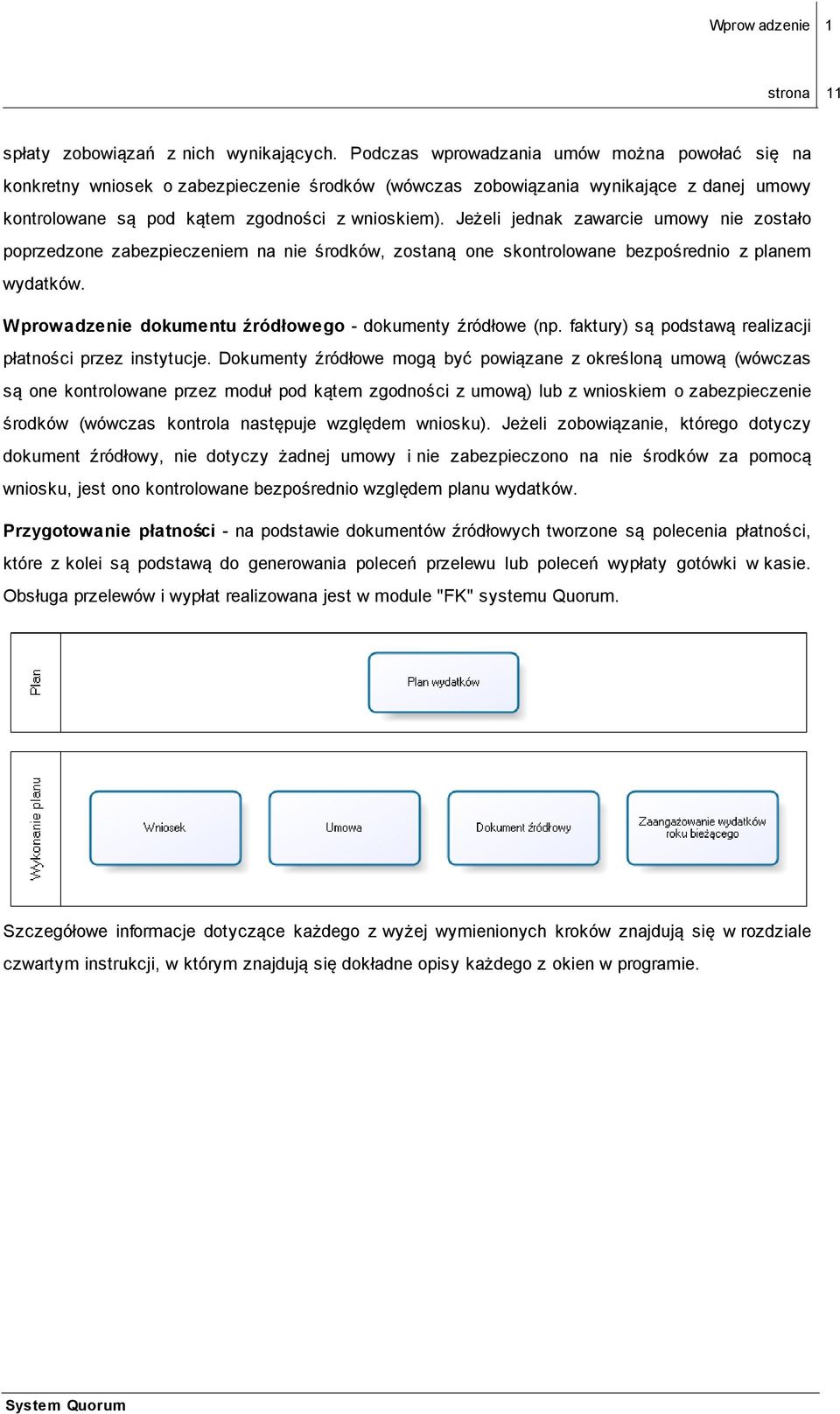 Wprowadzenie dokumentu źródłowego - dokumenty źródłowe (np faktury) są podstawą realizacji płatności przez instytucje Dokumenty źródłowe mogą być powiązane z określoną umową (wówczas są one